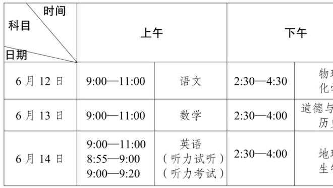 非洲2023年度阵容：萨拉赫、奥斯梅恩领衔，门将奥纳纳